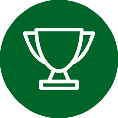 28% return on investment