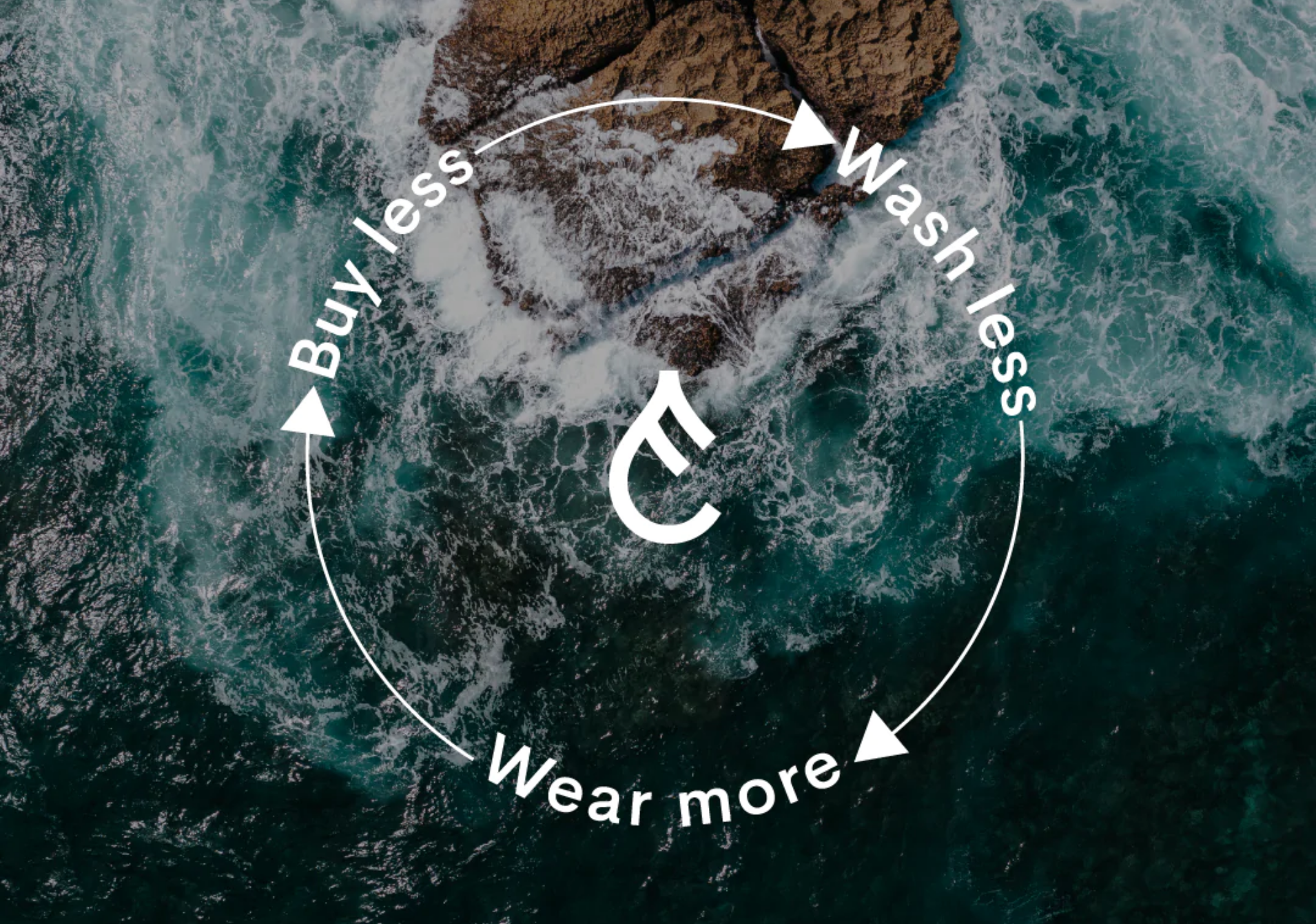 Slogan wheel: Buy less, Wash less, Wear more. 